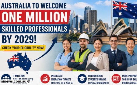 Australia to Welcome 1 Million Skilled Workers by 2029 — Check Your Eligibility Now!