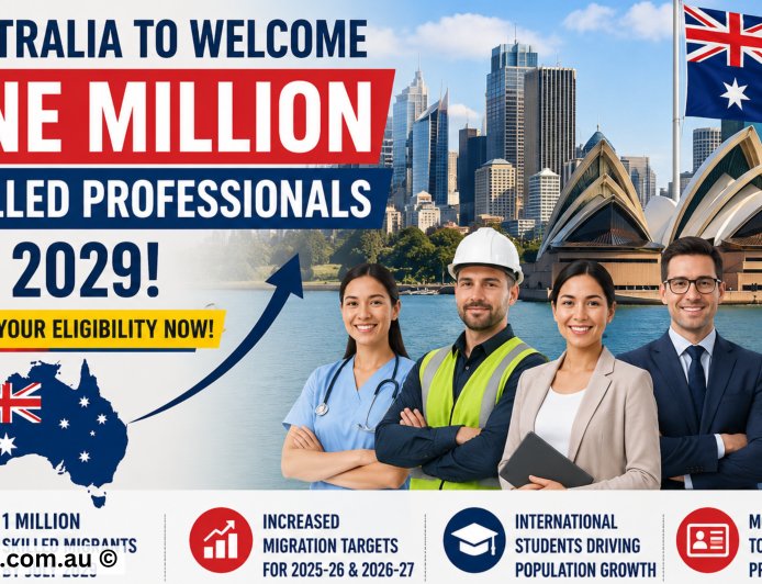 Australia to Welcome 1 Million Skilled Workers by 2029 — Check Your Eligibility Now!